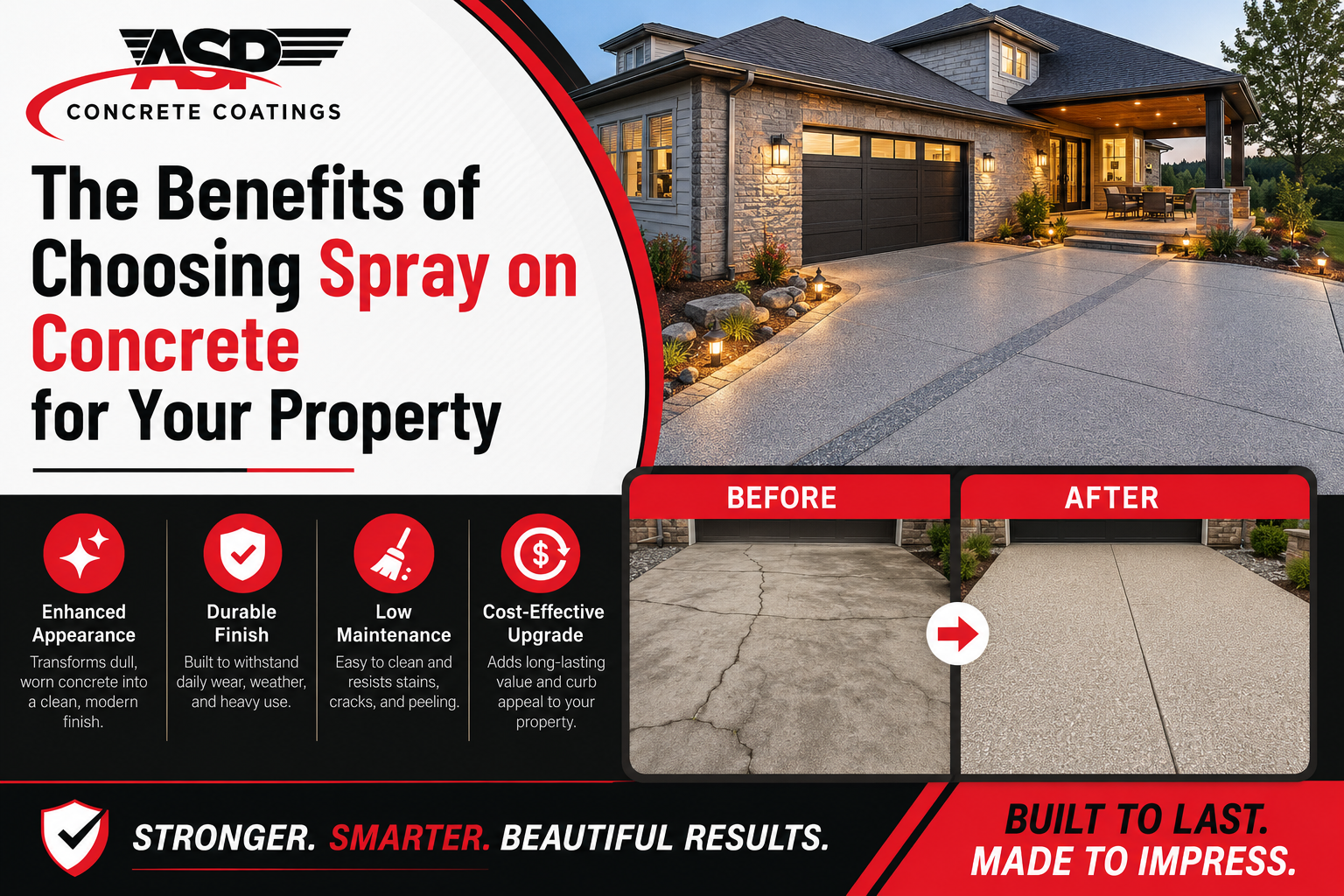The Benefits of Choosing Spray on Concrete for Your Property